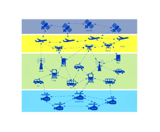Des agents de cybersécurité fondés sur l’intelligence artificielle collaborative pour mieux protéger les réseaux de véhicules connectés compatibles 6G